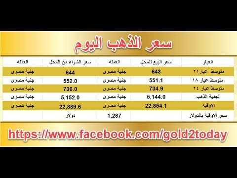 كم سعر الذهب اليوم , اسعار الذهب وغلاءها