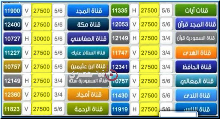 تردد قنوات جديدة - الكثير من القنوات التى لها ترددات جديدة 2892 1