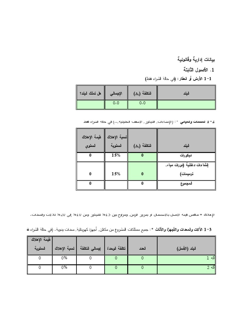 دراسة جدوى جاهزة 6430 2