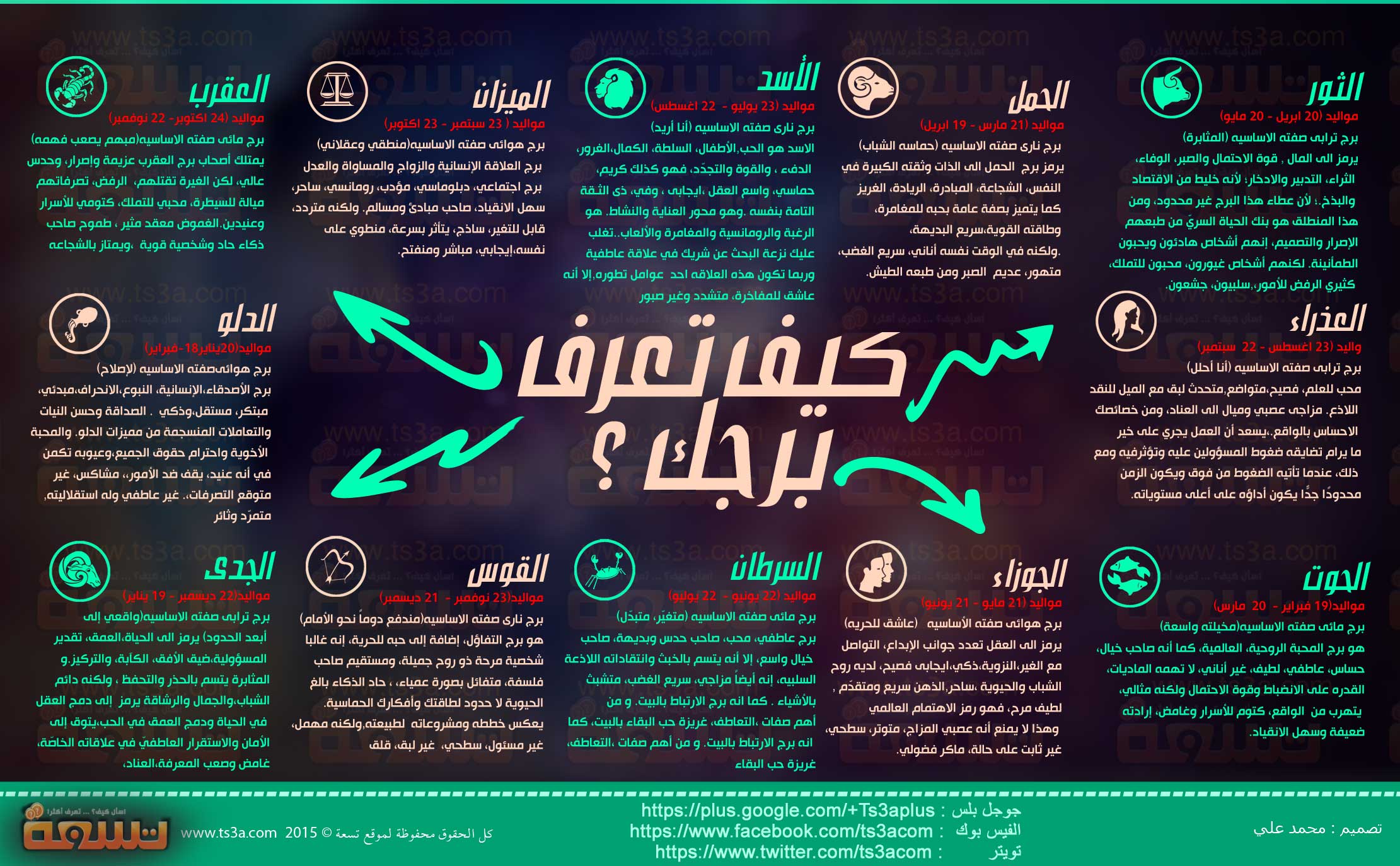 كيف تعرف برجك - تعرف على كل الابراج بتاريخ الميلاد 2134