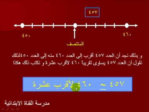 ماهي الاعداد العشرية , فائدة استخدام الاعداد العشرية