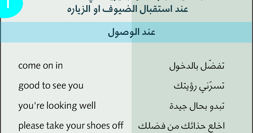 كلمات ترحيب بالانجليزي