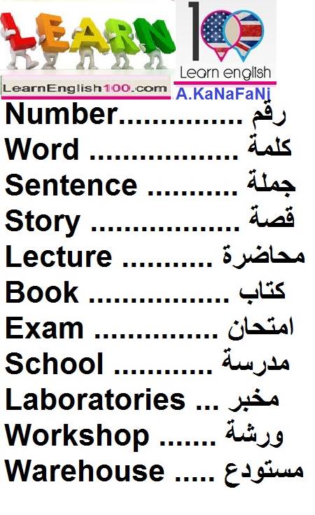 كلمات انجليزيه , اكثر الكلمات الانجليزية شيوعا