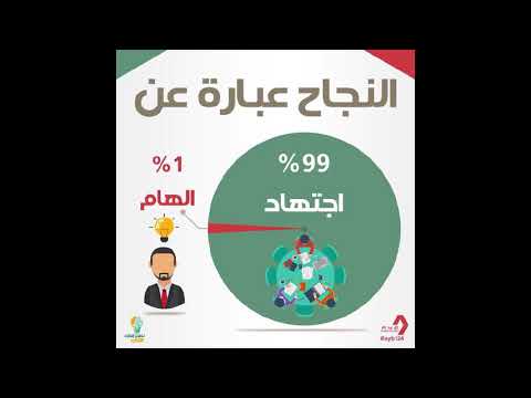 كلام عن النجاح في الدراسة - اجمل العبارات والكلمات فى النجاح والتفوق 15843 10