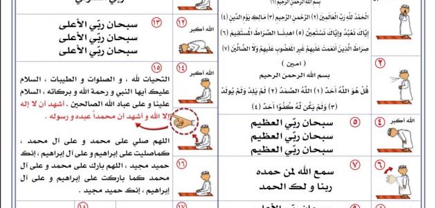 طريقة الصلاة الصحيحة بالصور - كيفيه الصلاه الصحيحه 5700 8