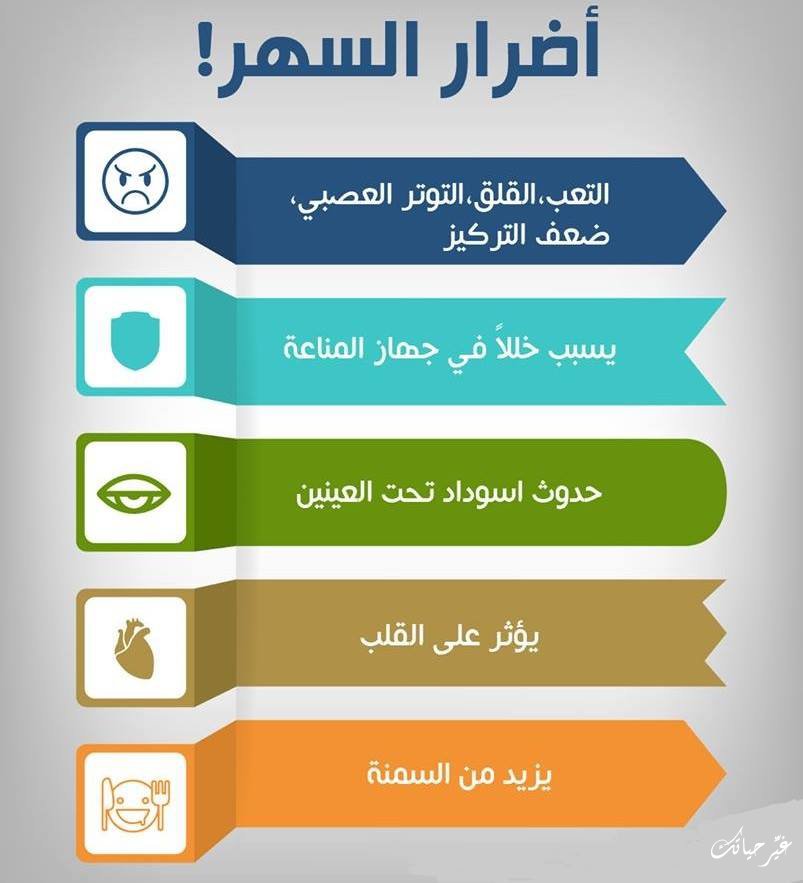 اضرار السهر , تعرف على الاثار السيئة الناتجة عن السهر