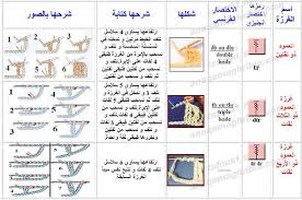 تعليم الكروشيه بالصور - كروشية للمبتداين 3342 10