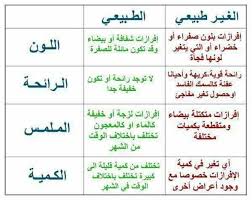 افرازات خضراء للحامل - لكل حامل يهمك جدا 15629 7