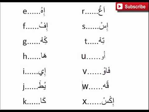 تعليم اللغة الالمانية - اروع الفيديوهات لتعليم الالمانى 15793 1