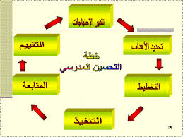 صور عن الجوده - اجمل الرموز المتنوعه التى تعبر عن الجوده 4694 6