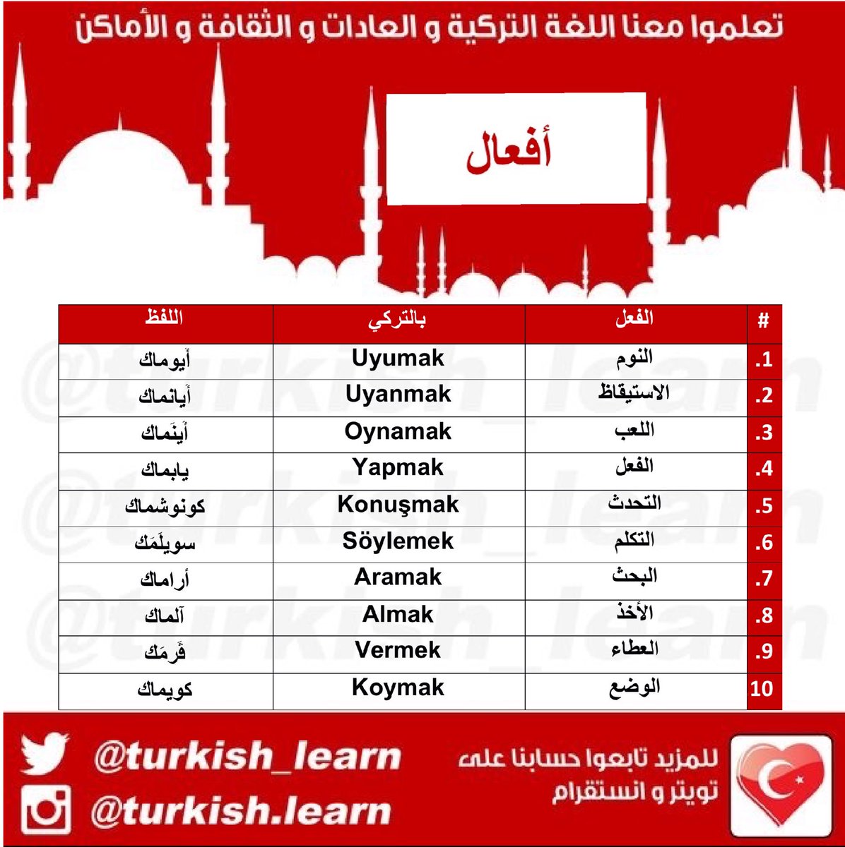 تعلم التركية 6137 6