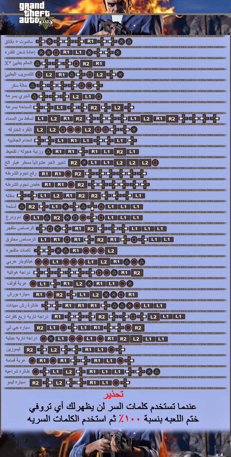 رموز قراند 5 - شفرات قراند 5 5411 5